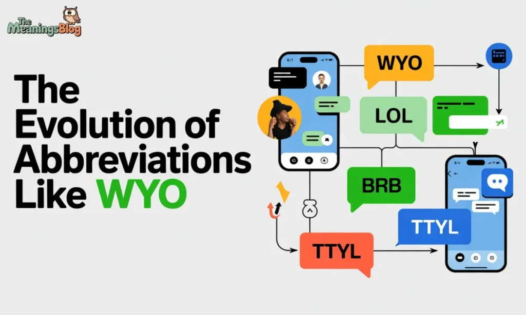 The Evolution of Abbreviations Like WYO