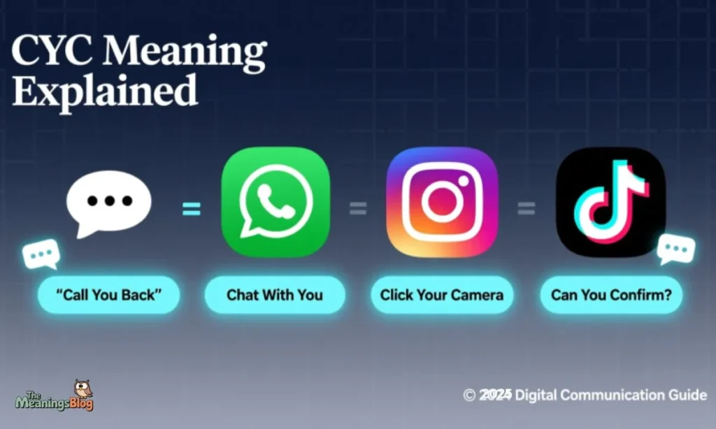 CYC Meaning in Chat, WhatsApp, Instagram, TikTok