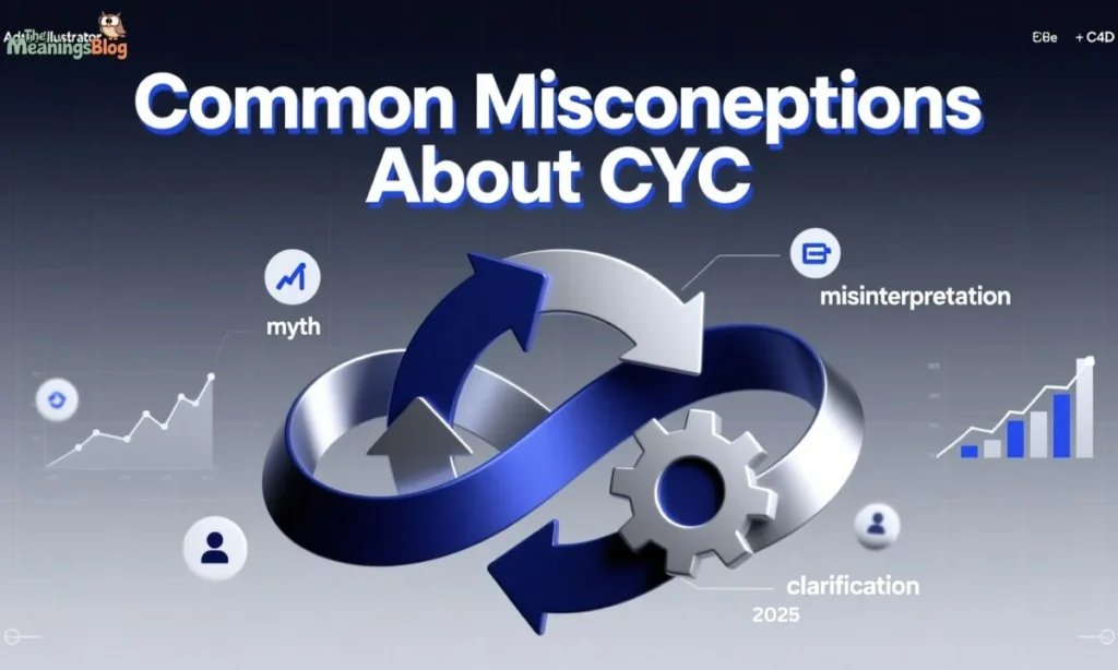 Common Misconceptions About CYC