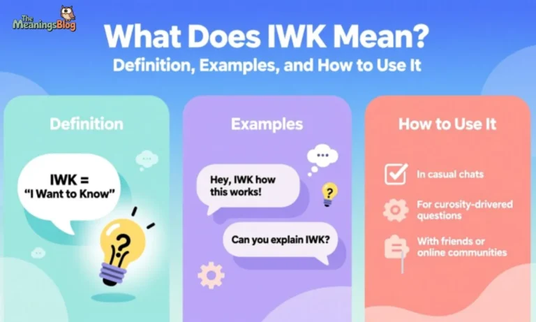 What Does IWK Mean? Definition, Examples, and How to Use It