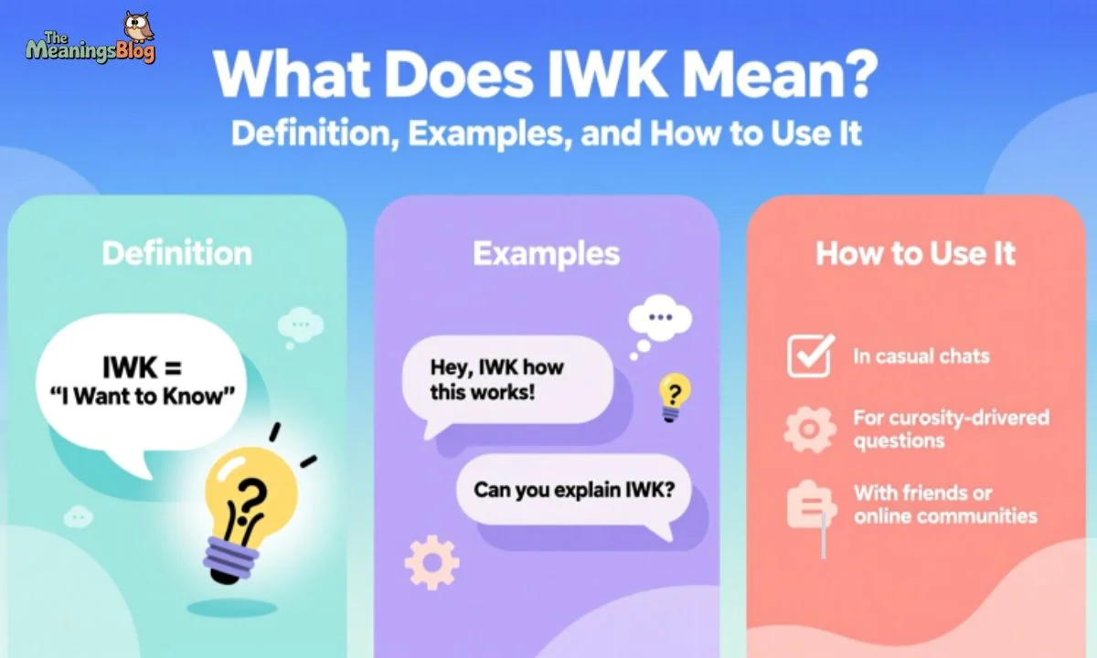 What Does IWK Mean? Definition, Examples, and How to Use It